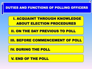I. ACQUAINT THROUGH KNOWLEDGE
ABOUT ELECTION PROCEDURES
II. ON THE DAY PREVIOUS TO POLL
III. BEFORE COMMENCEMENT OF POLL
IV. DURING THE POLL
V. END OF THE POLL
DUTIES AND FUNCTIONS OF POLLING OFFICERS
 