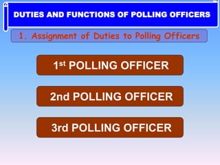 1. Assignment of Duties to Polling Officers
1st POLLING OFFICER
2nd POLLING OFFICER
3rd POLLING OFFICER
DUTIES AND FUNCTIONS OF POLLING OFFICERS
 