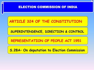 ARTICLE 324 OF THE CONSTITUTION
SUPERINTENDENCE, DIRECTION & CONTROL
REPRESENTATION OF PEOPLE ACT 1951
S.28A– On deputation to Election Commission
ELECTION COMMISSION OF INDIA
 