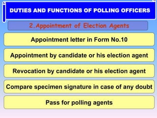 Appointment letter in Form No.10
Appointment by candidate or his election agent
Revocation by candidate or his election agent
Compare specimen signature in case of any doubt
Pass for polling agents
2.Appointment of Election Agents
DUTIES AND FUNCTIONS OF POLLING OFFICERS
 
