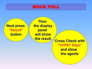 Next press
“Result”
button
Then
the display
panel
will show
the result
Cross Check with
“VVPAT Slips”
and show
the agents
MOCK POLL
 