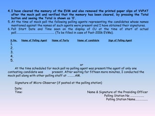 4.I have cleared the memory of the EVM and also removed the printed paper slips of VVPAT
after the mock poll and verified that the memory has been cleared, by pressing the Total
button and seeing the Total is shown as ‘0’.
5. At the time of mock poll the following polling agents representing the candidates whose names
mentioned against the names of such agents were present and I have obtained their signatures.
6. Poll Start Date and Time seen on the display of CU at the time of start of actual
poll……………………………………………….. (To be filled in case of Post-2006 EVMs).
S.No. Name of Polling Agent Name of Party Name of candidate Sign of Polling Agent
1.
2.
3.
4.
5.
or
At the time scheduled for mock poll no polling agent was present/the agent of only one
contesting candidate was present. After waiting for fifteen more minutes, I conducted the
mock poll along with other polling staff at …….….AM.
Signature of Micro-Observer (if posted at the polling station)
Date:
Time: Name & Signature of the Presiding Officer
Polling Station No ………………..
Polling Station Name…………..….
 