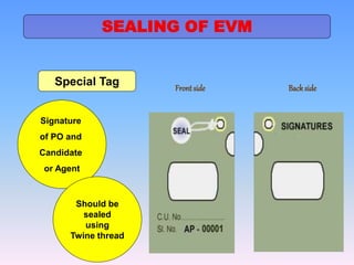 Frontside Backside
Signature
of PO and
Candidate
or Agent
Special Tag
Should be
sealed
using
Twine thread
SEALING OF EVM
 