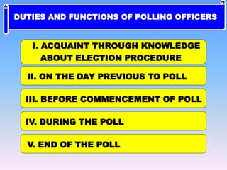 I. ACQUAINT THROUGH KNOWLEDGE
ABOUT ELECTION PROCEDURE
II. ON THE DAY PREVIOUS TO POLL
III. BEFORE COMMENCEMENT OF POLL
IV. DURING THE POLL
V. END OF THE POLL
DUTIES AND FUNCTIONS OF POLLING OFFICERS
 
