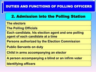 The electors
The Polling Officials
Each candidate, his election agent and one polling
agent of each candidate at a time
Persons authorized by the Election Commission
Public Servants on duty
Child in arms accompanying an elector
A person accompanying a blind or an infirm voter
Identifying officers
2. Admission into the Polling Station
DUTIES AND FUNCTIONS OF POLLING OFFICERS
 