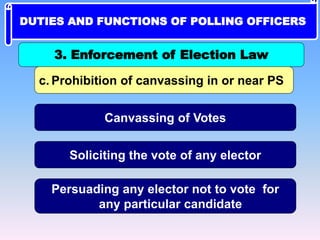 c. Prohibition of canvassing in or near PS
Canvassing of Votes
Soliciting the vote of any elector
Persuading any elector not to vote for
any particular candidate
3. Enforcement of Election Law
DUTIES AND FUNCTIONS OF POLLING OFFICERS
 