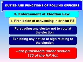 c. Prohibition of canvassing in or near PS
Persuading any elector not to vote at
the election
Exhibiting any notice or sign relating to
the election
--are punishable under section
130 of the RP Act.
3. Enforcement of Election Law
DUTIES AND FUNCTIONS OF POLLING OFFICERS
 