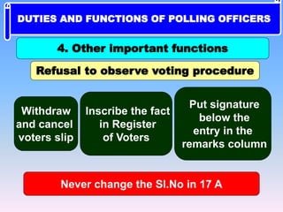 Refusal to observe voting procedure
Withdraw
and cancel
voters slip
Inscribe the fact
in Register
of Voters
Put signature
below the
entry in the
remarks column
Never change the Sl.No in 17 A
4. Other important functions
DUTIES AND FUNCTIONS OF POLLING OFFICERS
 