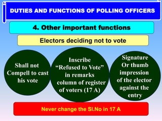Electors deciding not to vote
Never change the Sl.No in 17 A
Shall not
Compell to cast
his vote
Inscribe
“Refused to Vote”
in remarks
column of register
of voters (17 A)
Signature
Or thumb
impression
of the elector
against the
entry
4. Other important functions
DUTIES AND FUNCTIONS OF POLLING OFFICERS
 