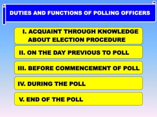 I. ACQUAINT THROUGH KNOWLEDGE
ABOUT ELECTION PROCEDURE
II. ON THE DAY PREVIOUS TO POLL
III. BEFORE COMMENCEMENT OF POLL
IV. DURING THE POLL
V. END OF THE POLL
DUTIES AND FUNCTIONS OF POLLING OFFICERS
 
