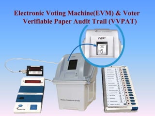 Electronic Voting Machine(EVM) & Voter
Verifiable Paper Audit Trail (VVPAT)
 