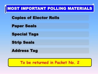Copies of Elector Rolls
Paper Seals
Special Tags
Strip Seals
MOST IMPORTANT POLLING MATERIALS
To be returned in Packet No. 2
Address Tag
 