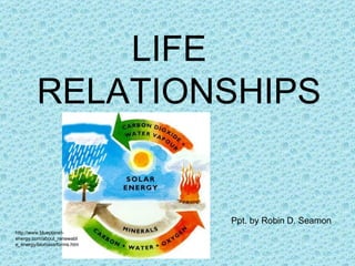 LIFE  RELATIONSHIPS Ppt. by Robin D. Seamon http://www.blueplanet-energy.com/about_renewable_energy/biomass/forms.htm 