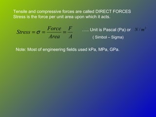 A
F
Area
Force
Stress === σ
2
/ mN
Tensile and compressive forces are called DIRECT FORCES
Stress is the force per unit area upon which it acts.
….. Unit is Pascal (Pa) or
Note: Most of engineering fields used kPa, MPa, GPa.
( Simbol – Sigma)
 