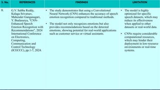 Speech based emotion recognition using artificial intelligence | PPTX