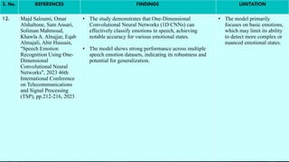 Speech based emotion recognition using artificial intelligence | PPTX