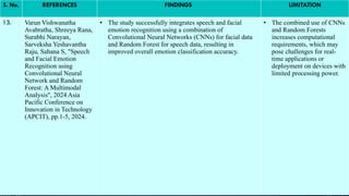 Speech based emotion recognition using artificial intelligence | PPTX