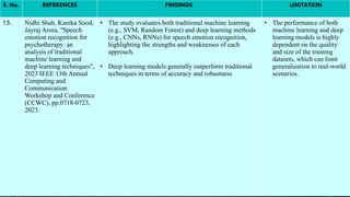Speech based emotion recognition using artificial intelligence | PPTX