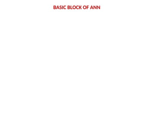 BASIC BLOCK OF ANN
 