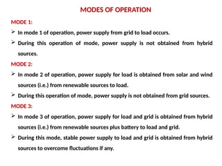 MODES OF OPERATION
MODE 1:
 In mode 1 of operation, power supply from grid to load occurs.
 During this operation of mode, power supply is not obtained from hybrid
sources.
MODE 2:
 In mode 2 of operation, power supply for load is obtained from solar and wind
sources (i.e.) from renewable sources to load.
 During this operation of mode, power supply is not obtained from grid sources.
MODE 3:
 In mode 3 of operation, power supply for load and grid is obtained from hybrid
sources (i.e.) from renewable sources plus battery to load and grid.
 During this mode, stable power supply to load and grid is obtained from hybrid
sources to overcome fluctuations if any.
 