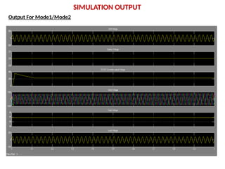SIMULATION OUTPUT
Output For Mode1/Mode2
 