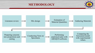 pg project for structural engineering in concrete | PDF
