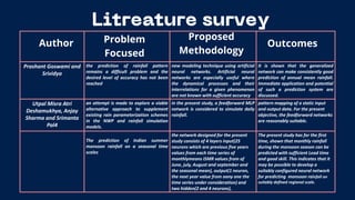 Prashant Goswami and
Srividya
the prediction of rainfall pattern
remains a difficult problem and the
desired level of accuracy has not been
reached
new modeling technique using artificial
neural networks. Artificial neural
networks are especially useful where
the dynamical processes and their
interrelations for a given phenomenon
are not known with sufficient accuracy
It is shown that the generalized
network can make consistently good
prediction of annual mean rainfall.
Immediate application and potential
of such a prediction system are
discussed.
Utpal Misra Atri
Deshamukhya, Anjay
Sharma and Srimanta
Pal4
an attempt is made to explore a viable
alternative approach to supplement
existing rain parameterization schemes
in the NWP and rainfall simulation
models.
in the present study, a feedforward MLP
network is considered to simulate daily
rainfall.
pattern mapping of a static input
and output data. For the present
objective, the feedforward networks
are reasonably suitable.
The prediction of Indian summer
monsoon rainfall on a seasonal time
scales
the network designed for the present
study consists of 4 layers input(25
neurons which are previous five years
values from each time series of
monthlymeans ISMR values from of
June, july, August and september and
the seasonal mean), output(1 neuron,
the next year value from oany one the
time series under consideration) and
two hidden(2 and 4 neurons),
The present study has for the first
time, shown that monthly rainfall
during the monsoon season can be
predicted with sufficient Lead time
and good skill. This indicates that it
may be possible to develop a
suitably configured neural network
for predicting monsoon rainfall on
suitably defined regional scale.
Author Problem
Focused
Proposed
Methodology
Outcomes
 
