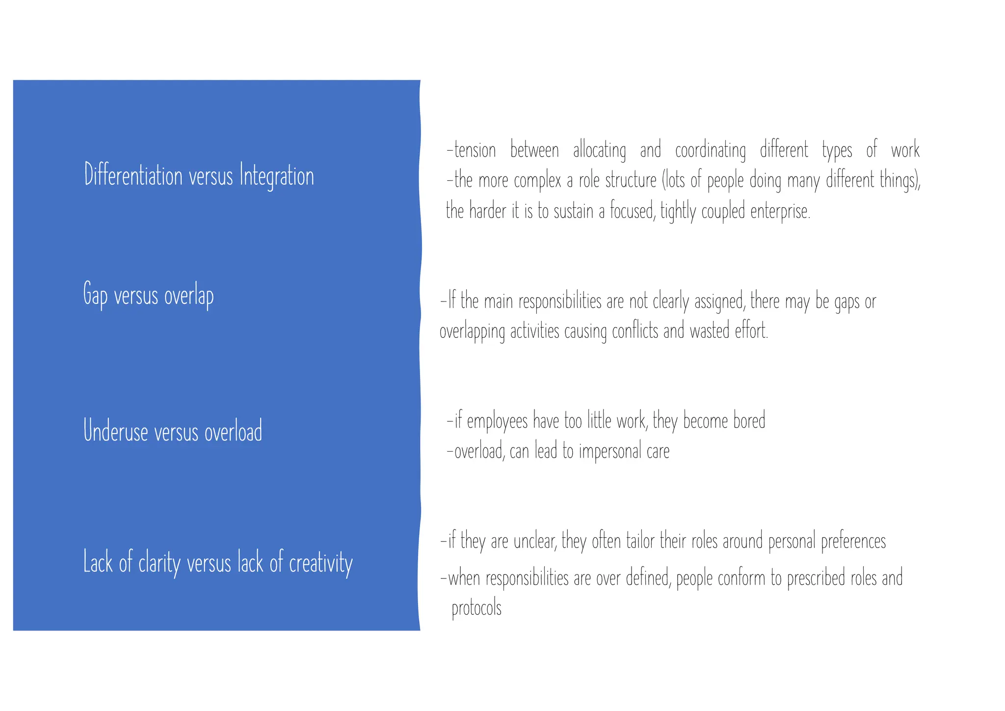 Differentiation versus Integration
-tension between allocating and coordinating different types of work
-the more complex a role structure (lots of people doing many different things),
the harder it is to sustain a focused, tightly coupled enterprise.
Gap versus overlap -If the main responsibilities are not clearly assigned, there may be gaps or
overlapping activities causing conflicts and wasted effort.
-if employees have too little work, they become bored
-overload, can lead to impersonal care
Underuse versus overload
Lack of clarity versus lack of creativity
-if they are unclear, they often tailor their roles around personal preferences
-when responsibilities are over defined, people conform to prescribed roles and
protocols
 
