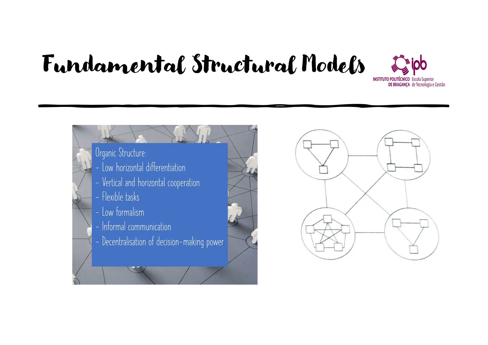 Fundamental Structural Models
HUMANATOR
Figura 8.1 Modelos Estruturais
ESTRUTURA MECANICISTA ESTRUTURA ORGANICA
Baixa diferenciação horizontal
Cooperação (na vertical e horizontal)
Alta diferenciação horizontal
Relações hierárquicas rigidas
Tarefas fixas Tarefas flexíveis
Alto formalismo Baixo formalismo
Canais de comunicaçãoformais Comunicação informal
Descentralização do poder de decisão
Organic Structure:
- Low horizontal differentiation
- Vertical and horizontal cooperation
- Flexible tasks
- Low formalism
- Informal communication
- Decentralisation of decision-making power
 