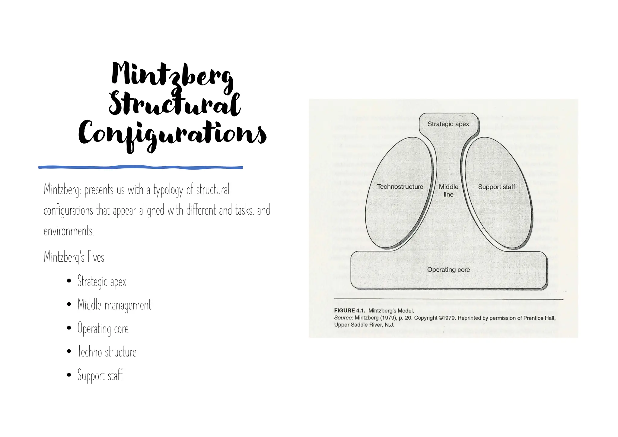 Mintzberg
Structural
Configurations
Mintzberg: presents us with a typology of structural
configurations that appear aligned with different and tasks. and
environments.
Mintzberg’s Fives
• Strategic apex
• Middle management
• Operating core
• Techno structure
• Support staff
 