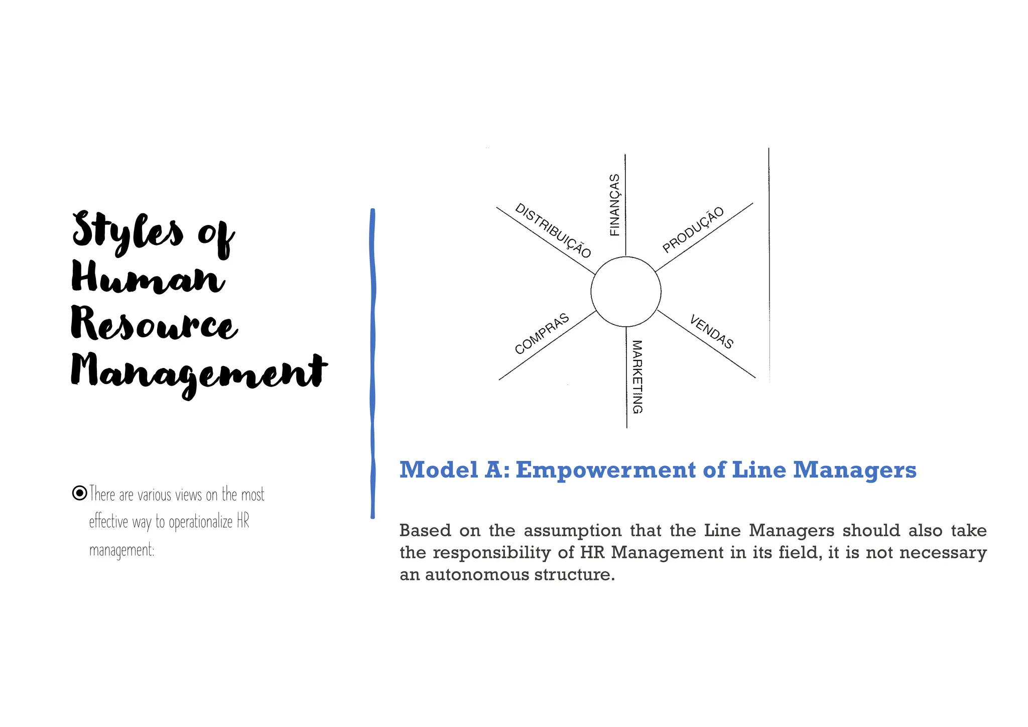 Styles of
Human
Resource
Management
žThere are various views on the most
effective way to operationalize HR
management:
Model A: Empowerment of Line Managers
Based on the assumption that the Line Managers should also take
the responsibility of HR Management in its field, it is not necessary
an autonomous structure.
 