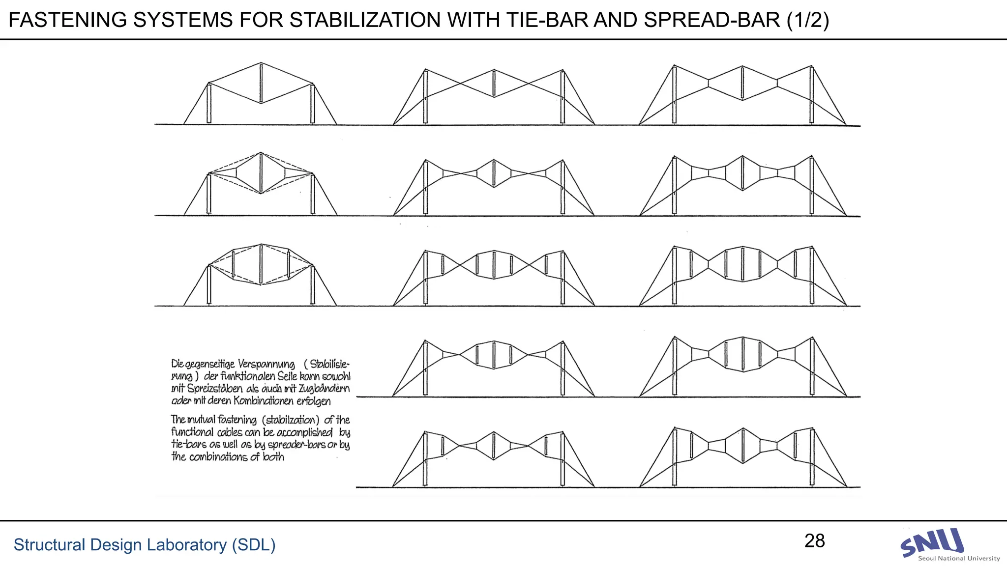 1주차_Structural System_Class Note 01_v2.pdf