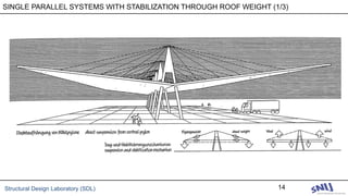 1주차_Structural System_Class Note 01_v2.pdf