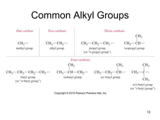 1 structure and stereochemistry of alkanes | PPT