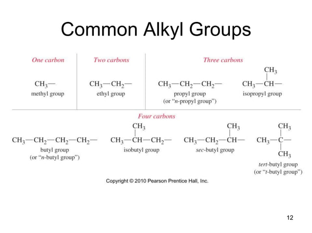 1 structure and stereochemistry of alkanes | PPT | Chemistry | Science