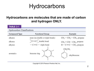 1 structure and stereochemistry of alkanes | PPT