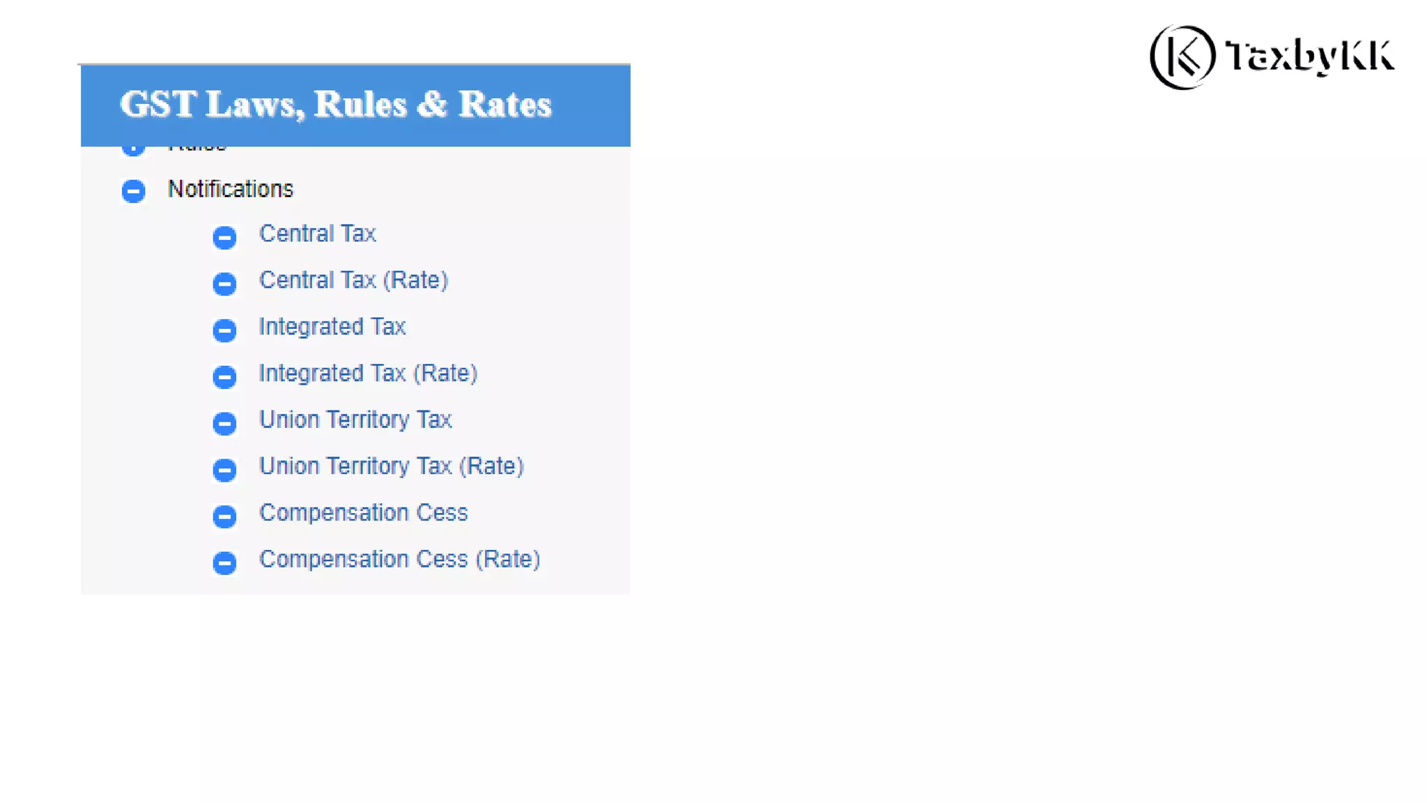 1 Structure of GST