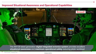 14
© 2022 Leonardo - Società per azioni
Company Internal
Improved Situational Awareness and Operational Capabilities
The AW139 latest generation digital integrated avionics system provides excellent
situational awareness and maximum operational safety reducing pilots’ workload
 