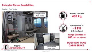 18
© 2022 Leonardo - Società per azioni
Company Internal
Extended Range Capabilities
Auxiliary Fuel Tanks
DOES NOT TAKE
CABIN SPACE
Transversal
Aux Tank
Baggage
ACCESSIBILITY
Auxiliary Fuel Tank
400 kg
Corresponding to
~1 FH
@ Cruise Speed
Range Extended to
640 nm (no reserve)
Longitudinal
Aux Tank
 