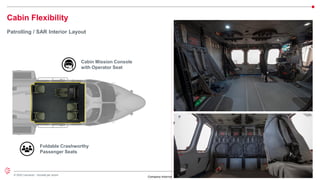 22
© 2022 Leonardo - Società per azioni
Company Internal
Cabin Flexibility
Patrolling / SAR Interior Layout
Cabin Mission Console
with Operator Seat
Foldable Crashworthy
Passenger Seats
 