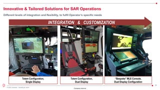 25
© 2022 Leonardo - Società per azioni
Company Internal
INTEGRATION & CUSTOMIZATION
Totem Configuration,
Single Display
Totem Configuration,
Dual Display
“Bespoke” MLE Console,
Dual Display Configuration
Innovative & Tailored Solutions for SAR Operations
Different levels of integration and flexibility, to fulfil Operator’s specific needs
 
