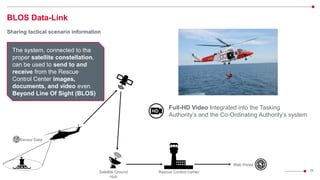 28
© 2022 Leonardo - Società per azioni
Company Internal
Sensor Data
Web Portal
Satellite Ground
Hub
Rescue Control Center
The system, connected to the
proper satellite constellation,
can be used to send to and
receive from the Rescue
Control Center images,
documents, and video even
Beyond Line Of Sight (BLOS)
Full-HD Video Integrated into the Tasking
Authority’s and the Co-Ordinating Authority’s system
BLOS Data-Link
Sharing tactical scenario information
 
