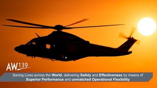 30
© 2022 Leonardo - Società per azioni
Company Internal
Saving Lives across the World, delivering Safety and Effectiveness by means of
Superior Performance and unmatched Operational Flexibility
 