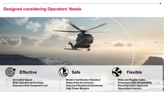 7
© 2022 Leonardo - Società per azioni
Company Internal
Designed considering Operators’ Needs
Effective
• Unrivalled Speed
• Wide Operational Envelope
• Extensive Role Equipment List
Safe
• Modern Certification Standard
• State-of-the-Art Avionics
• Improved Situational Awareness
• High Power Margins
Flexible
• Wide and Regular Cabin
• Enhanced Cabin Accessibility
• Reconfiguration Approved
• Specialised Interiors
 