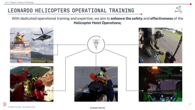 17
© 2022 Leonardo - Società per azioni
Company Internal
LH 1st Search & Rescue Workshop
 