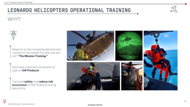 18
© 2022 Leonardo - Società per azioni
Company Internal
LH 1st Search & Rescue Workshop
 