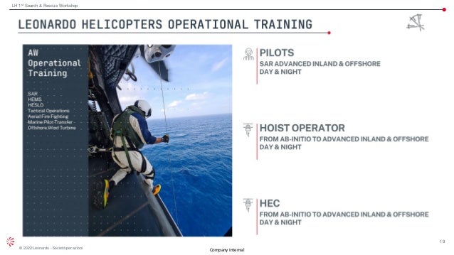 19
© 2022 Leonardo - Società per azioni
Company Internal
LH 1st Search & Rescue Workshop
 