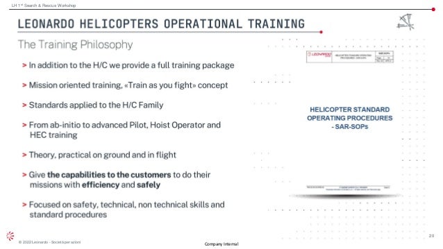 20
© 2022 Leonardo - Società per azioni
Company Internal
LH 1st Search & Rescue Workshop
 