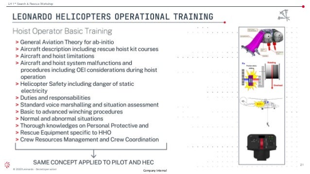 21
© 2022 Leonardo - Società per azioni
Company Internal
21
LH 1st Search & Rescue Workshop
 