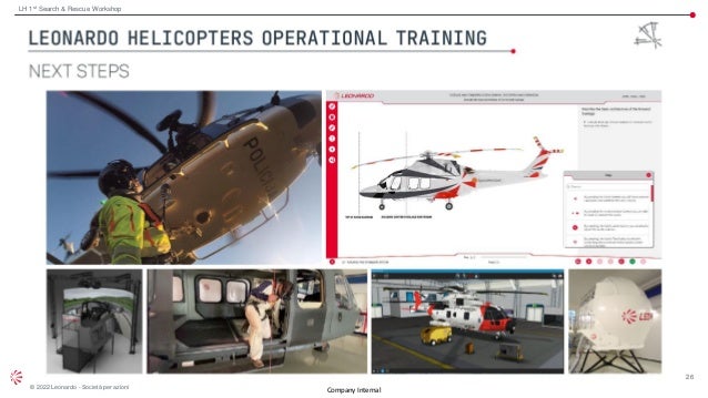 26
© 2022 Leonardo - Società per azioni
Company Internal
LH 1st Search & Rescue Workshop
 